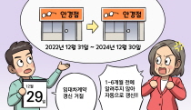 상가건물의 임차인이 임대차기간 만료일 하루 전에 계약갱신 거절 통지를 한 경우, 임대차기간 만료일은 언제일까요?